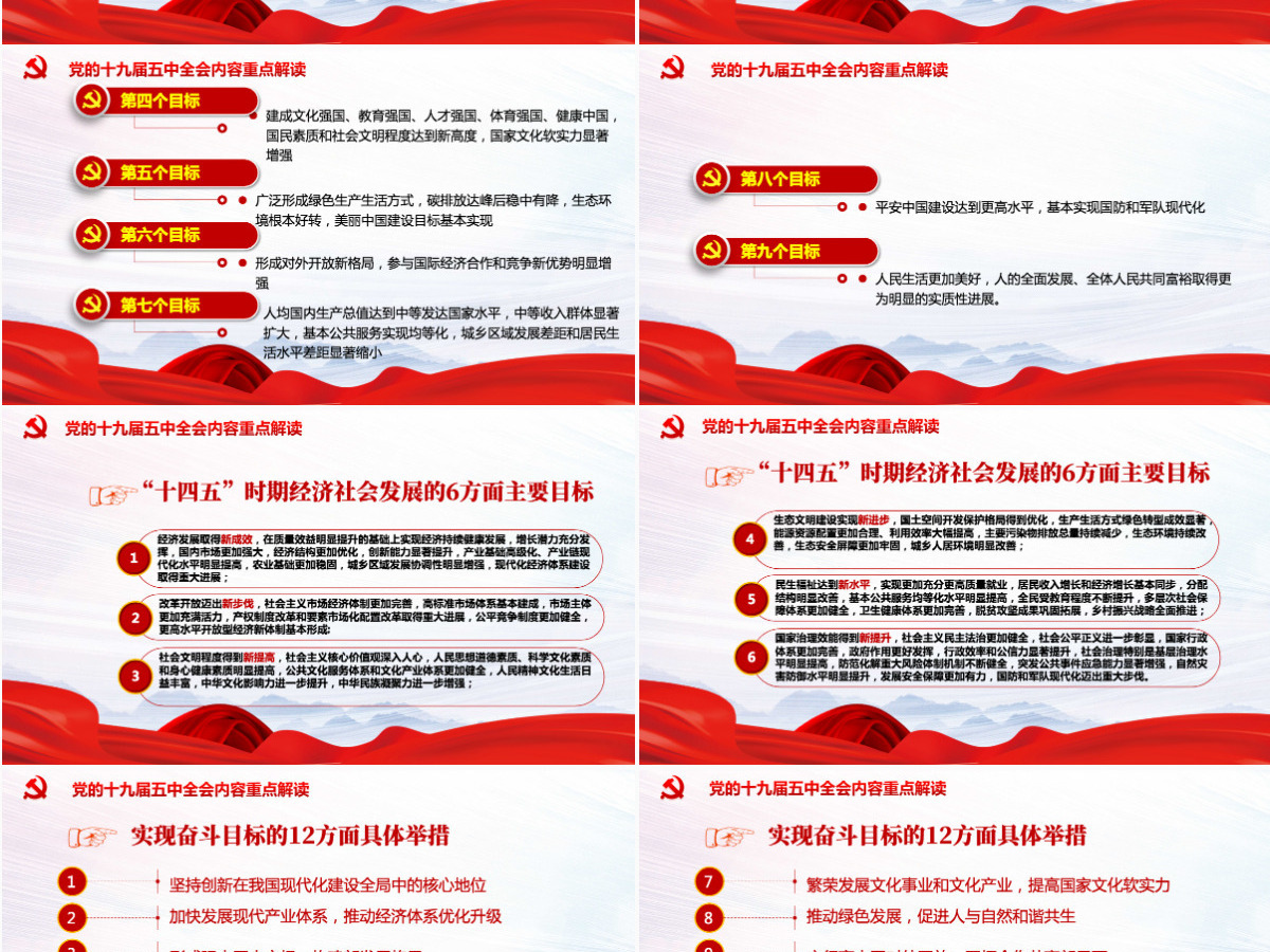 红色党政风中国共产党第十九届五中全会公报解读PPT