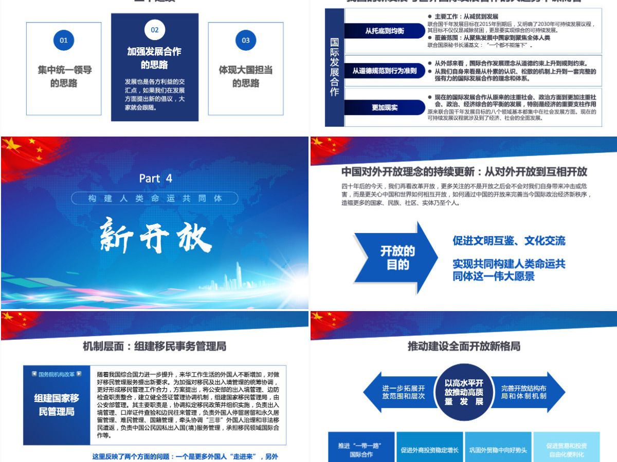 构建人类命运共同体大国担当PPT 构建人类命运共同体大国担当PPT
