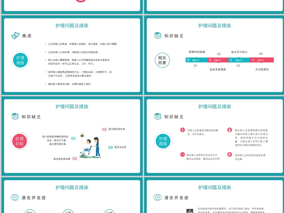 简约糖尿病护理查房介绍注意事项PPT模板 简约糖尿病护理查房介绍注意事项PPT模板