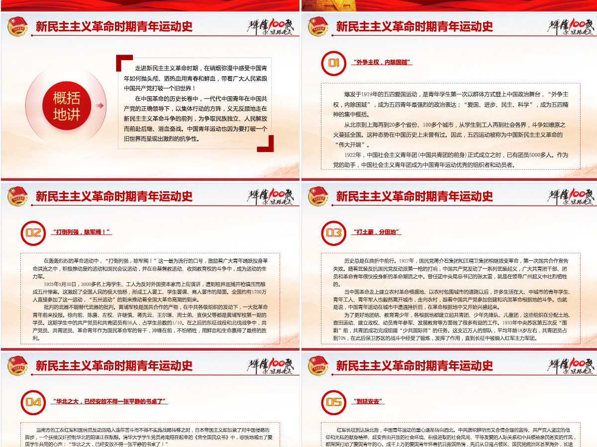 中国青年运动史红色党建风中国共青团成立100周年弘扬五四精神挥洒热血青春专题团课PPT-含讲稿 中国青年运动史红色党建风中国共青团成立100周年弘扬五四精神挥洒热血青春专题团课PPT-含讲稿