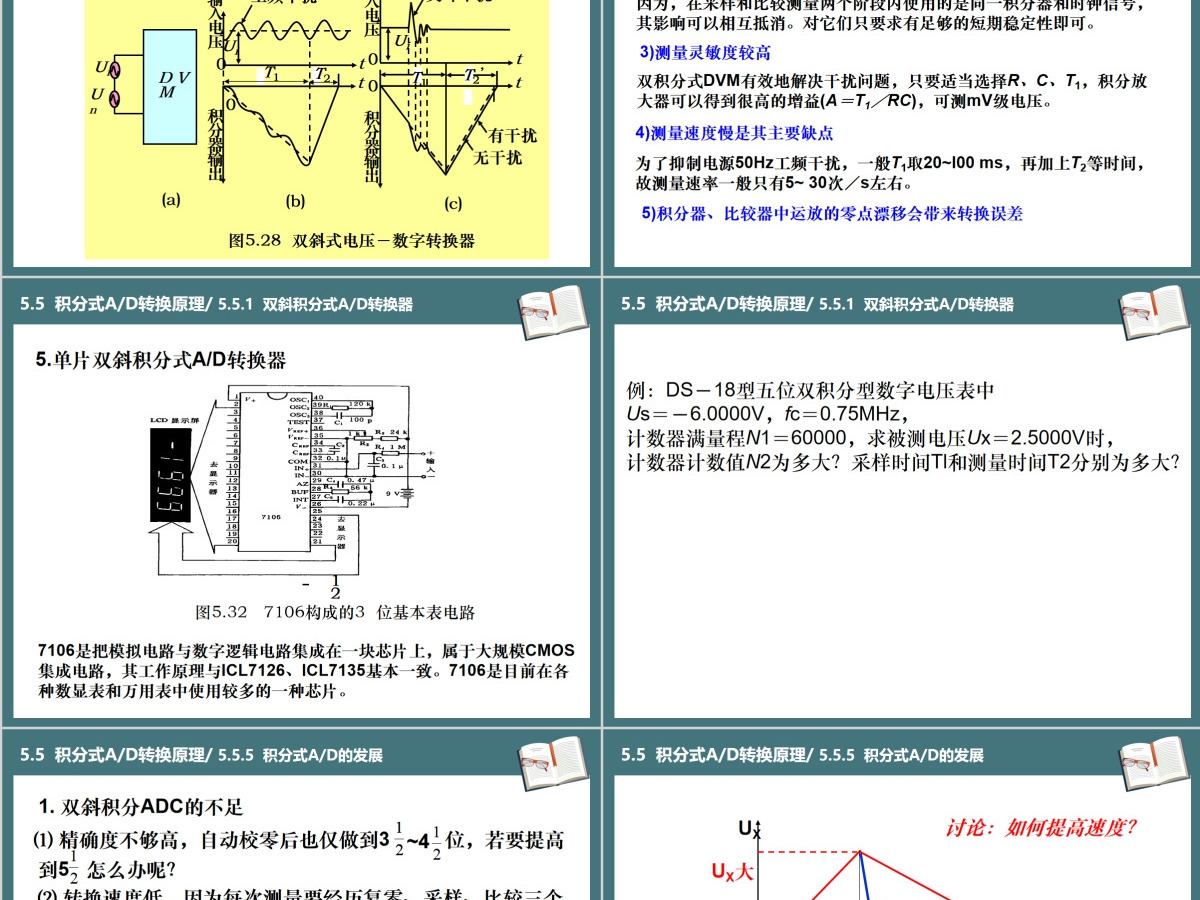 湖南工业大学电子仪器测量PPT第5章电压测量课件PPT 湖南工业大学电子仪器测量PPT第5章电压测量课件PPT