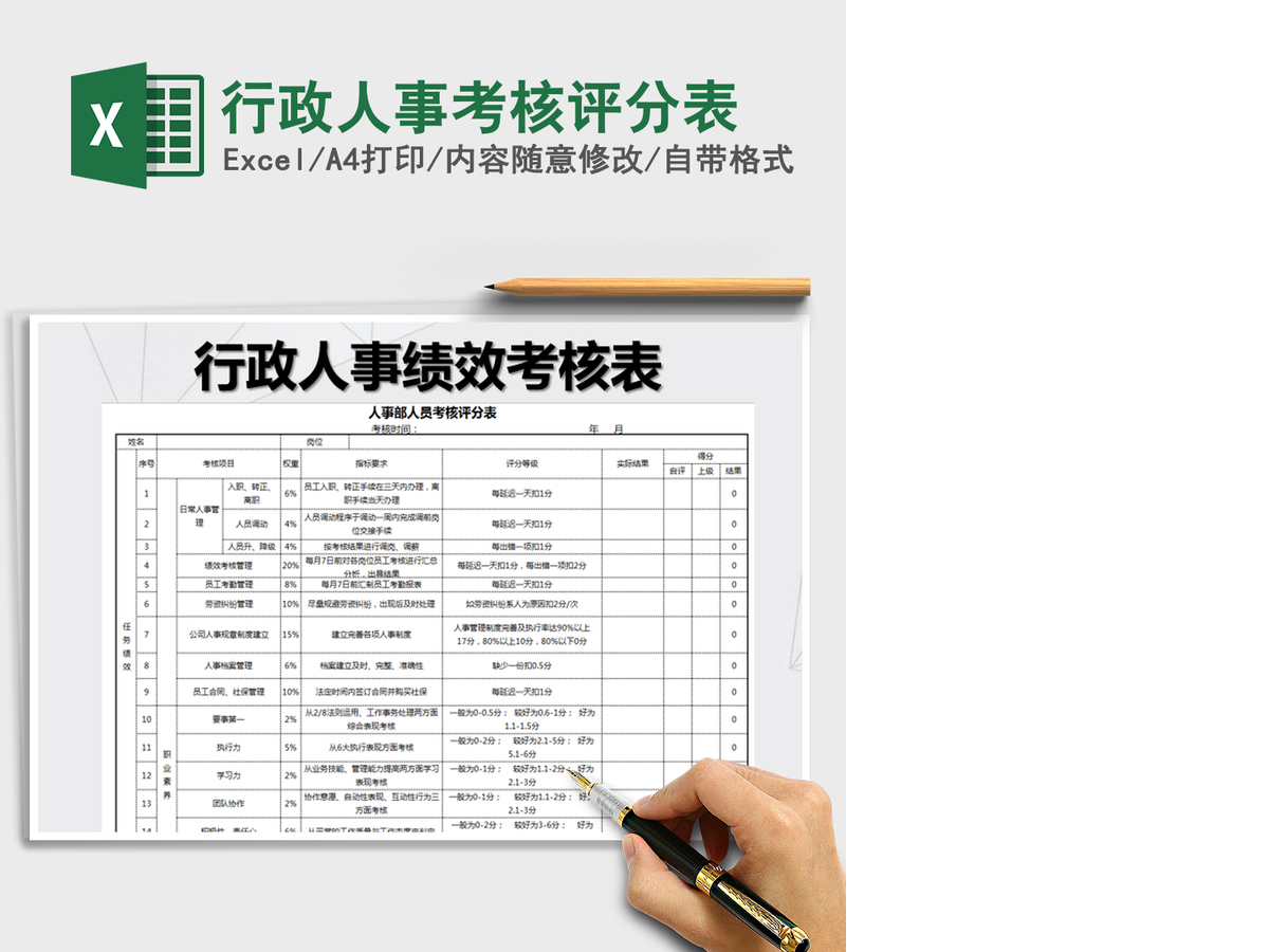 2021年行政人事考核评分表