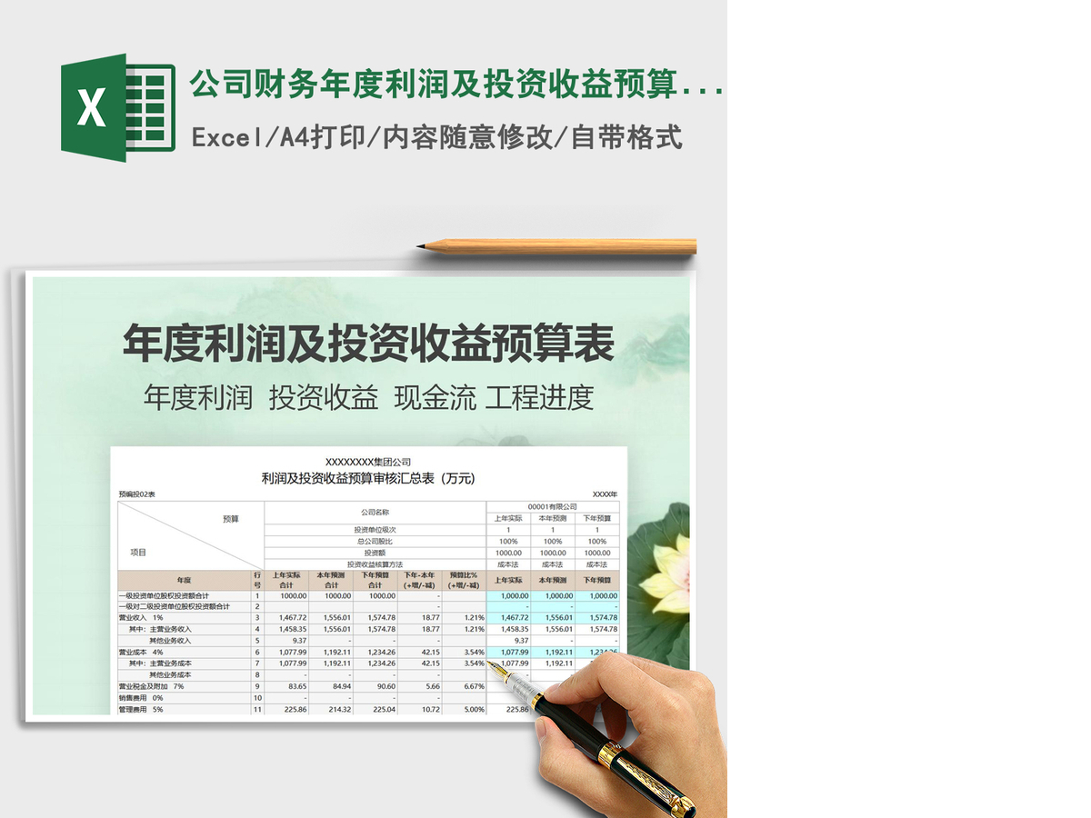 2021年公司财务年度利润及投资收益预算表
