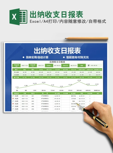 2021年出纳收支日报表