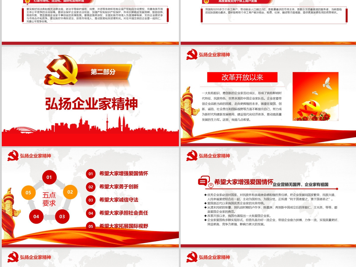 在企业家座谈会上重要讲话精神学习PPT模板