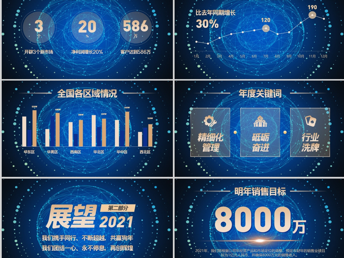2021公司年会开场ppt颁奖典礼视频 2021公司年会开场ppt颁奖典礼视频