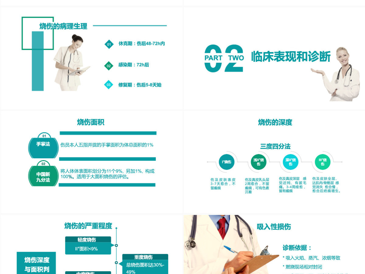烧伤病人的护理烧伤护理PPT 烧伤病人的护理烧伤护理PPT