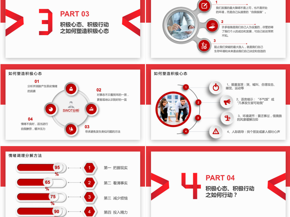 红色员工心态沟通培训知识简约大气通用PPT模板PPT