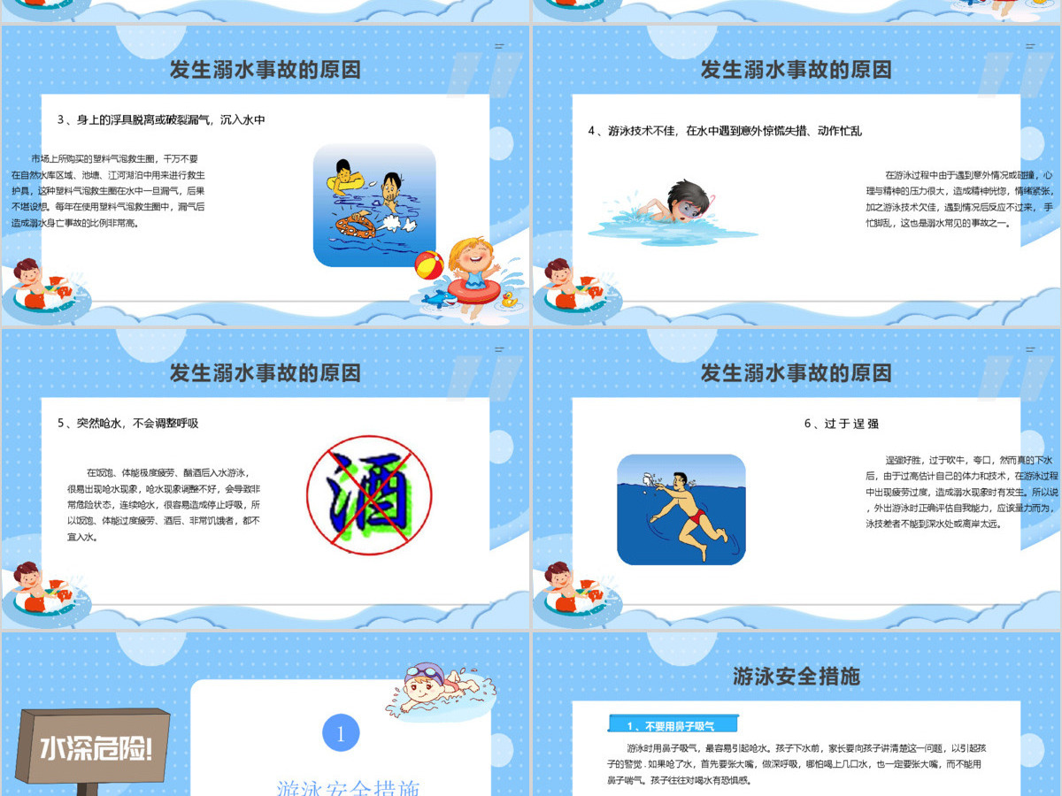 暑期防溺水安全知识教育PPT模板