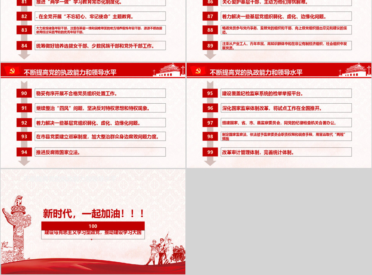 建设社会主义现代化强国中国要干这100件