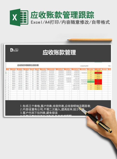 2021年应收账款管理跟踪