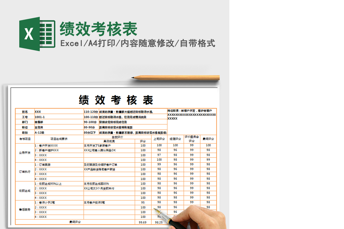 2021年绩效考核表