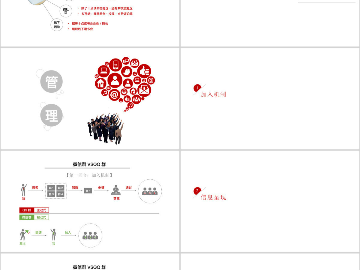 180P社交社群营销培训方案PPT图标