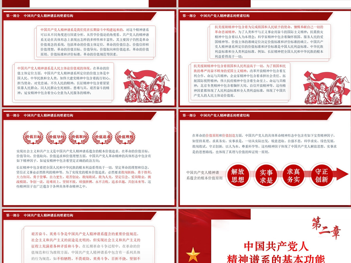 中国共产党人精神谱系的要素结构和功能党政风党支部主题党日专题党课课件模板PPT-含讲稿 中国共产党人精神谱系的要素结构和功能党政风党支部主题党日专题党课课件模板PPT-含讲稿