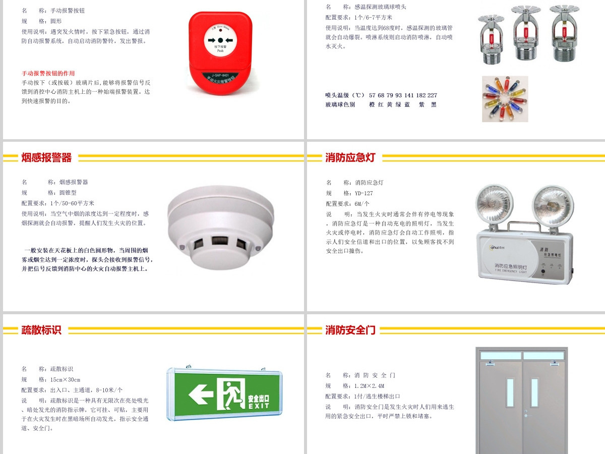 消防安全知识讲座培训ppt 消防安全知识讲座培训ppt