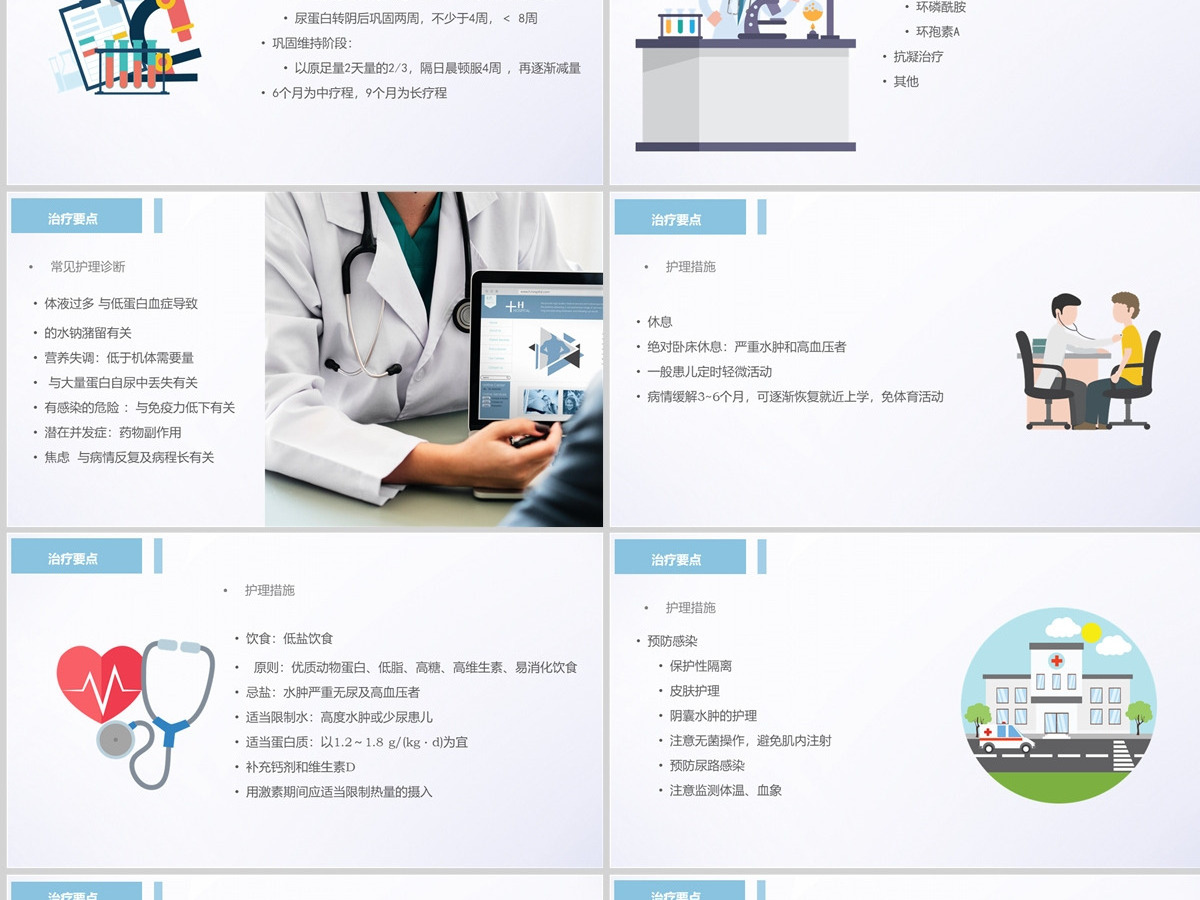 2022肾病综合征护理查房清新创意护理查房通用PPT 2022肾病综合征护理查房清新创意护理查房通用PPT