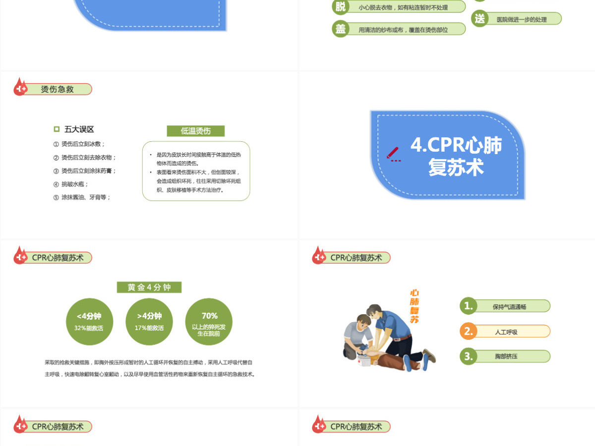 2022日常急救知识卡通风中小学生日常生活急救小常识分享主题班会课件PPT