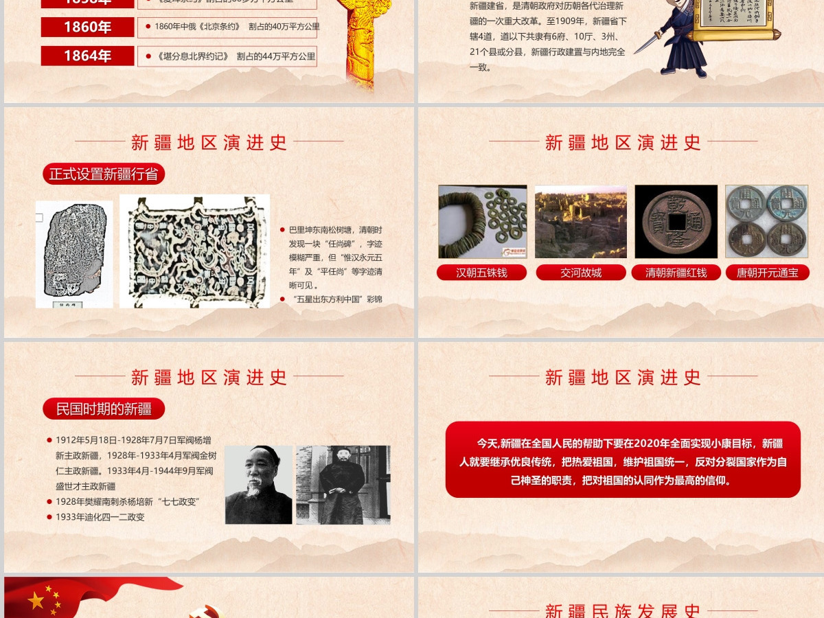 历史沧桑感地域党课之正确认识新疆四史筑牢中华民族共同体意识新疆党课PPT