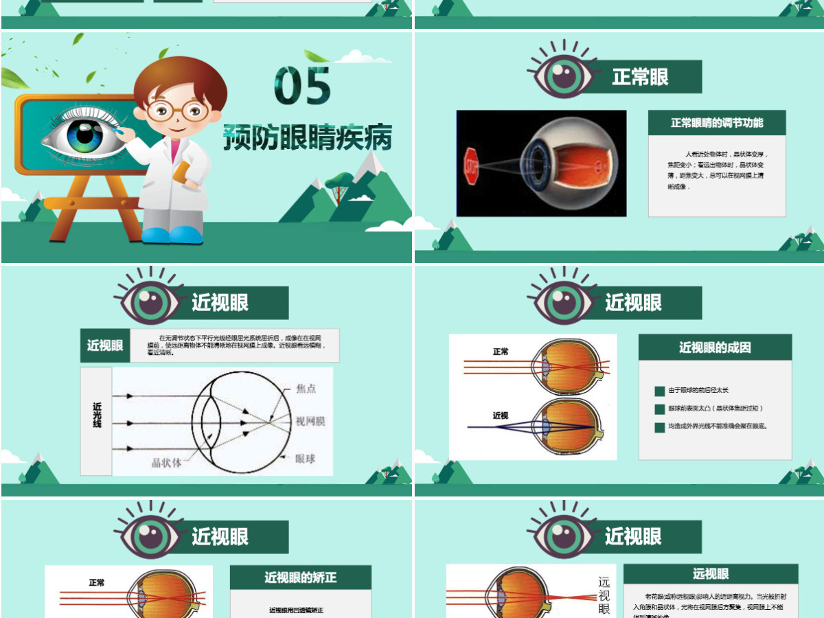 原创全国爱眼日眼睛保护视力保护眼睛PPT模板-版权可商用 原创全国爱眼日眼睛保护视力保护眼睛PPT模板-版权可商用