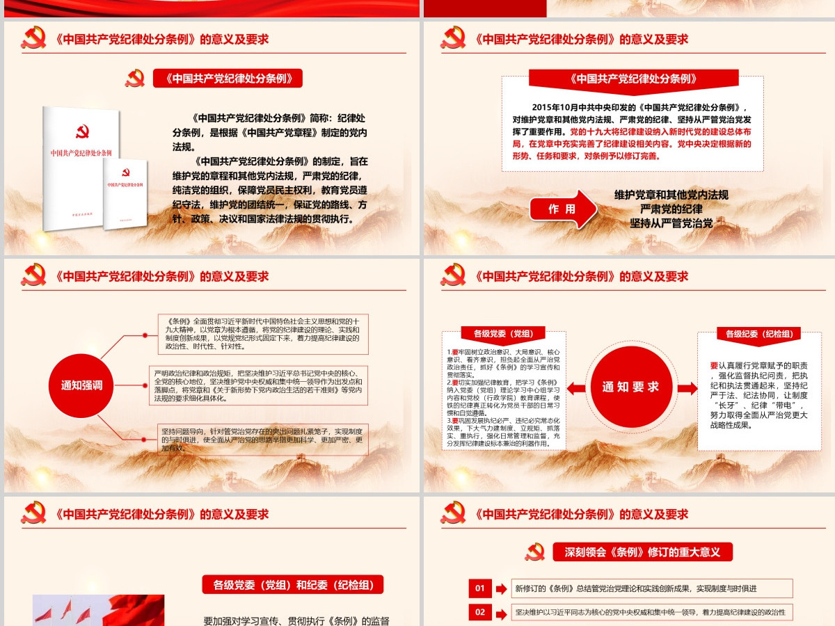 中国共产党纪律处分条例 动画  2PPT-含讲稿