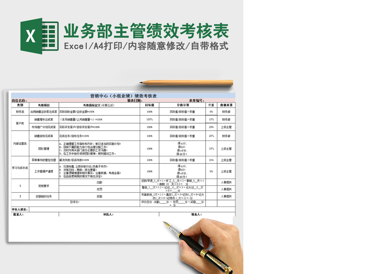 2021年业务部主管绩效考核表