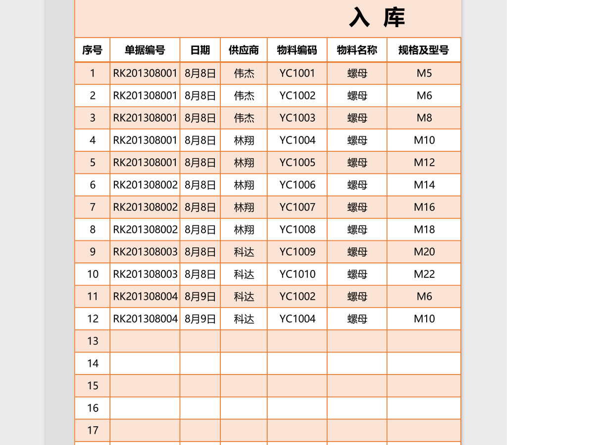 实用库存管理系统excel表格 实用库存管理系统excel表格