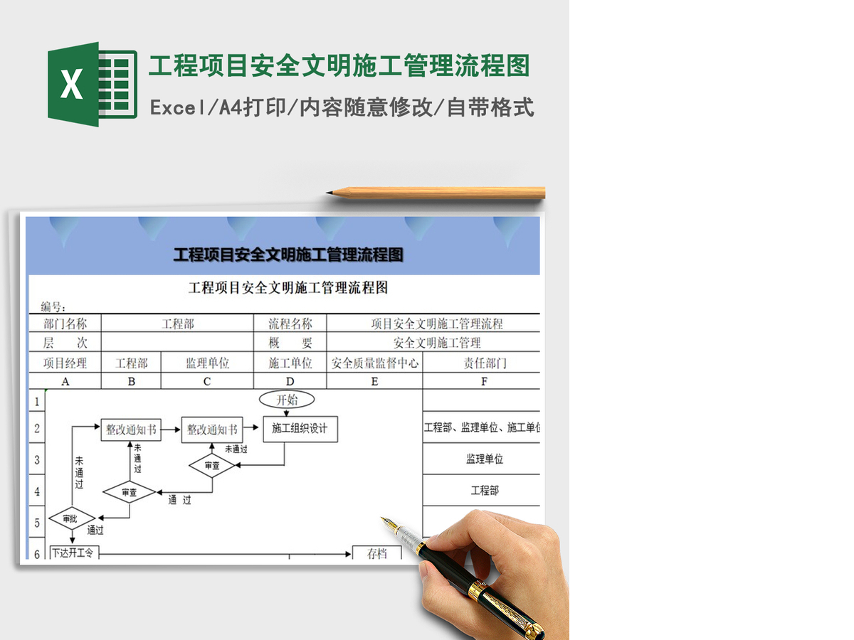 2021年工程项目安全文明施工管理流程图