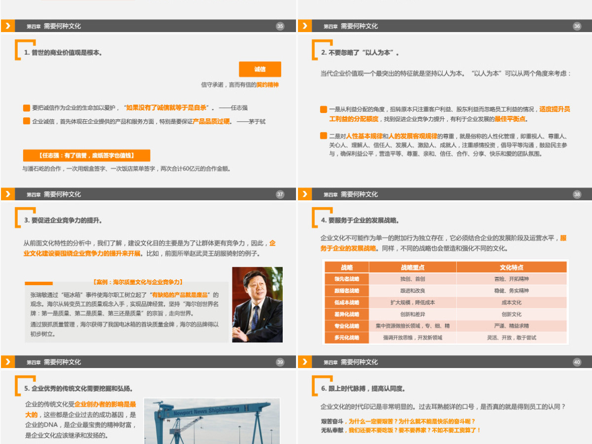 介绍企业文化的培训课件PPT