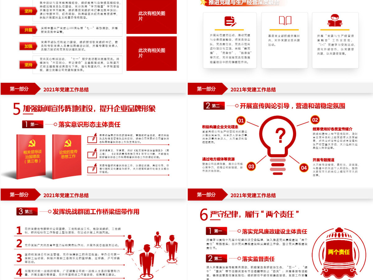 红色简洁党政工作总结国企党委2021党建工作总结及2022工作计划党支部汇报PPT模板-含讲稿 红色简洁党政工作总结国企党委2021党建工作总结及2022工作计划党支部汇报PPT模板-含讲稿