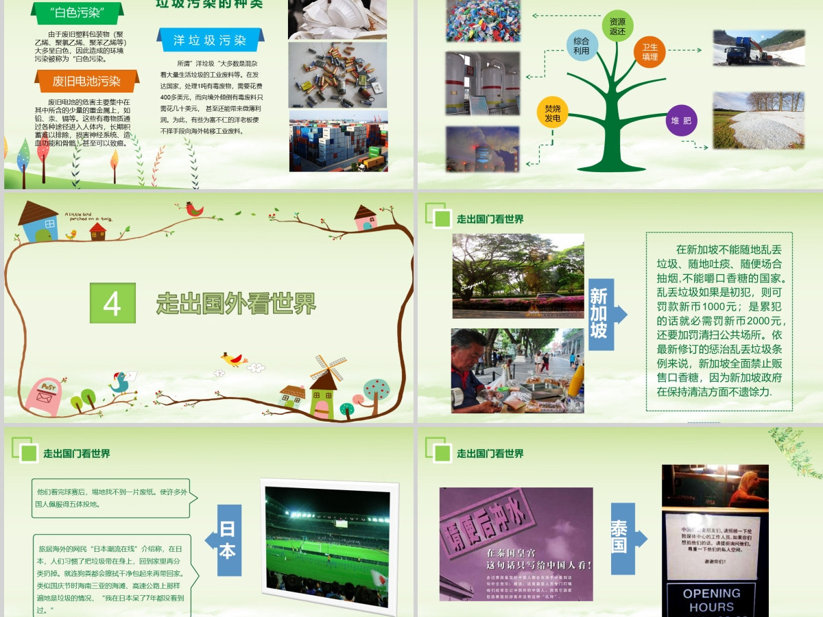 绿色环保卡通清新环境保护爱护家园主题班会课件讲座PPT