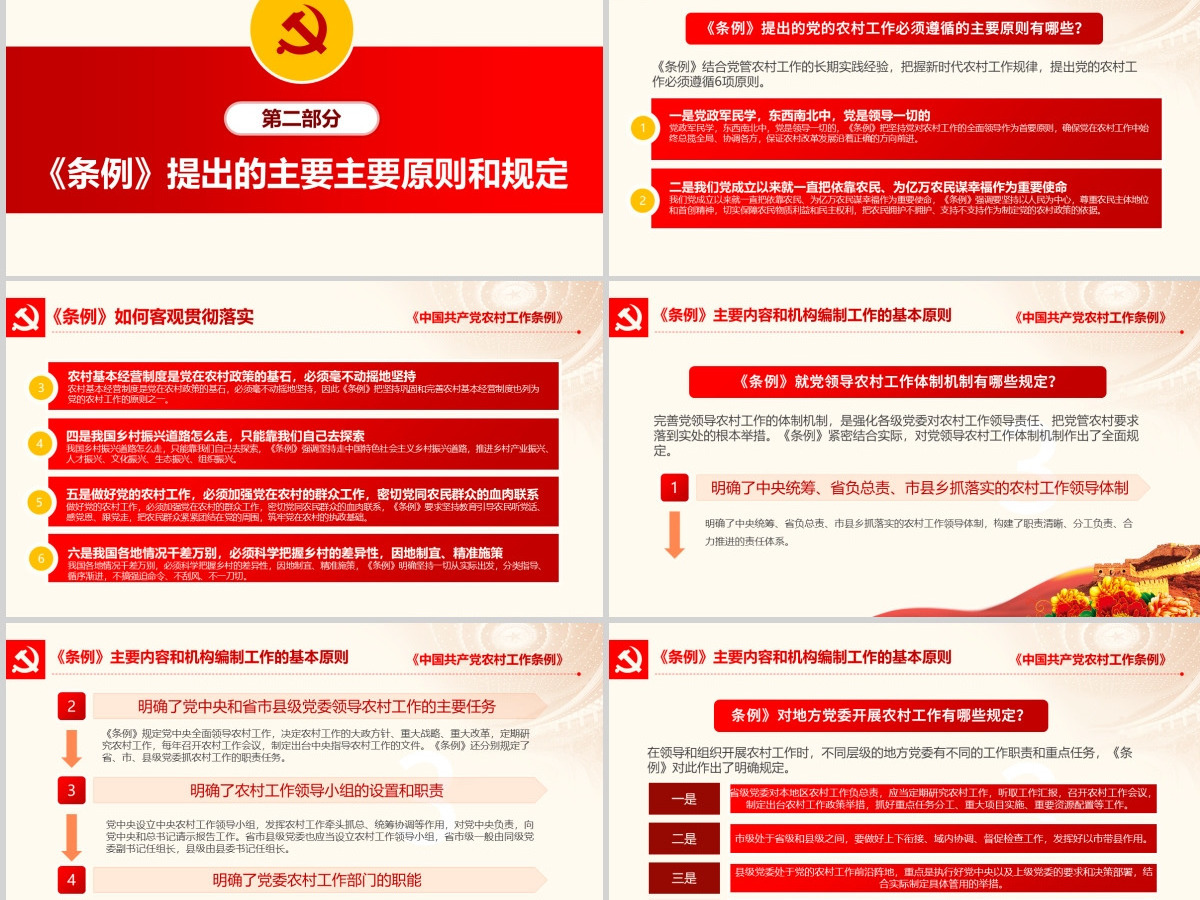 原创中国共产党农村工作条例学习解读ppt-版权可商用 原创中国共产党农村工作条例学习解读ppt-版权可商用