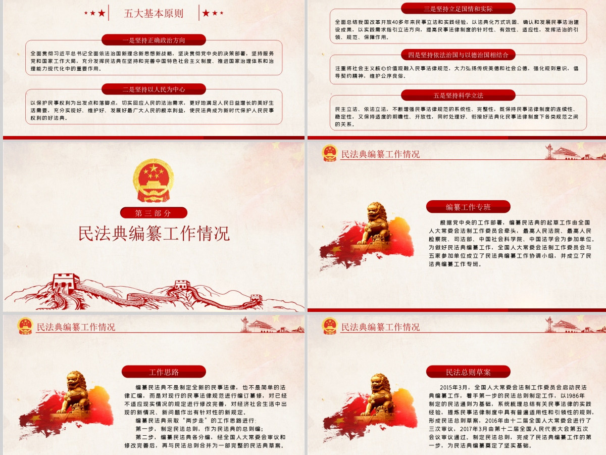 中华人民共和国民法典草案解读党课PPT