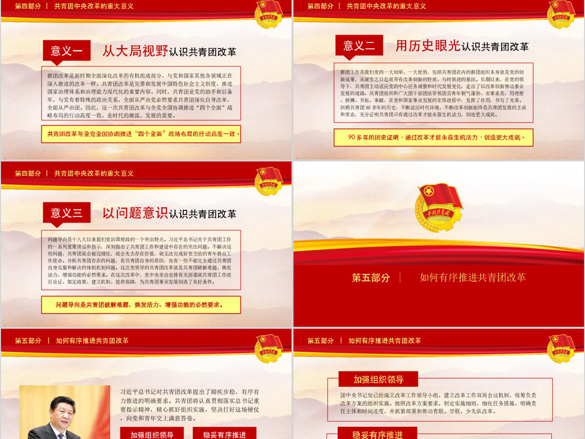 共青团中央改革方案学习落实全面解读PPT动态模板下载