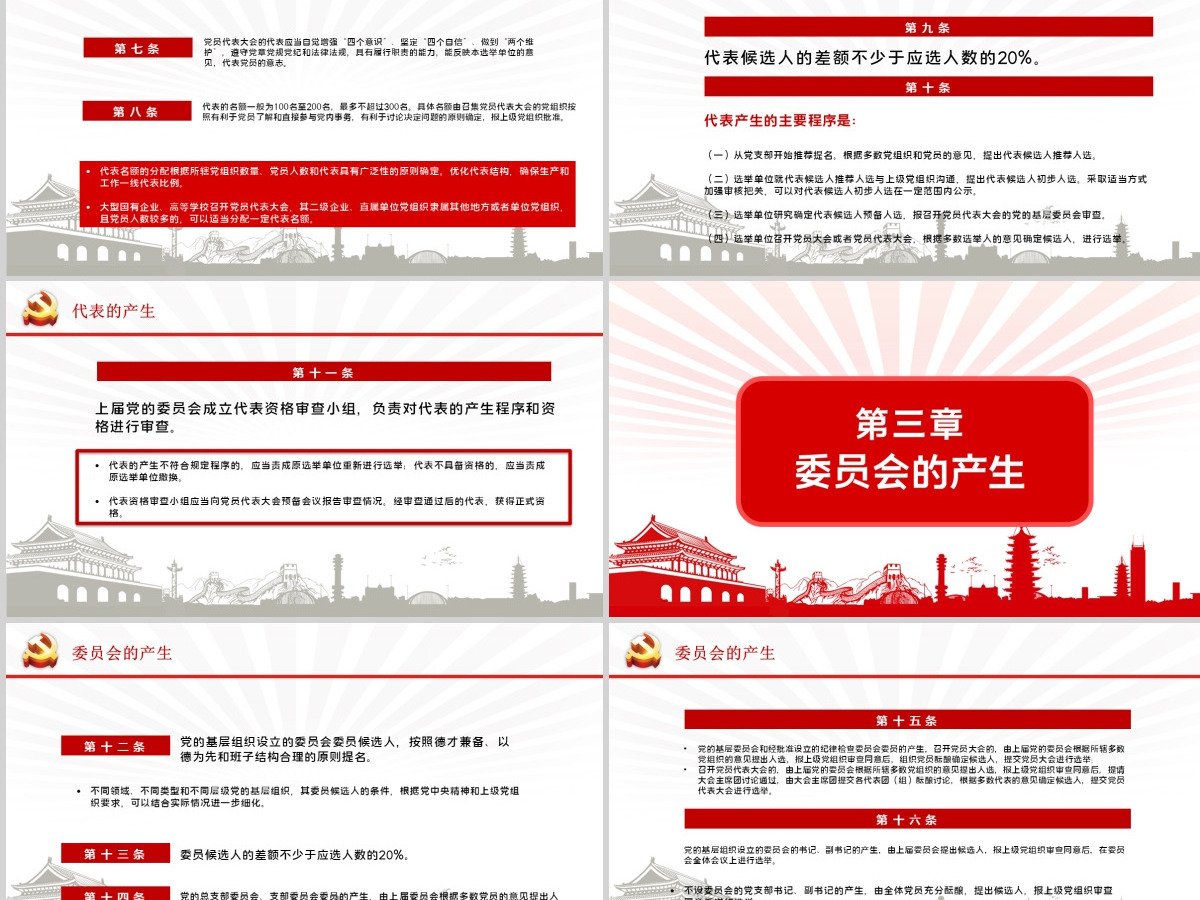 大气党建风学习解读中国共产党基层组织选举工作条例PPT模板