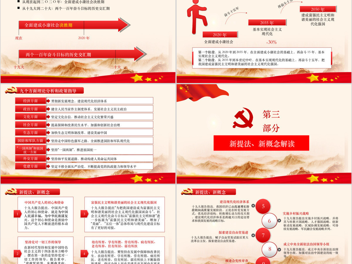 2019不忘初心十九大全面解读