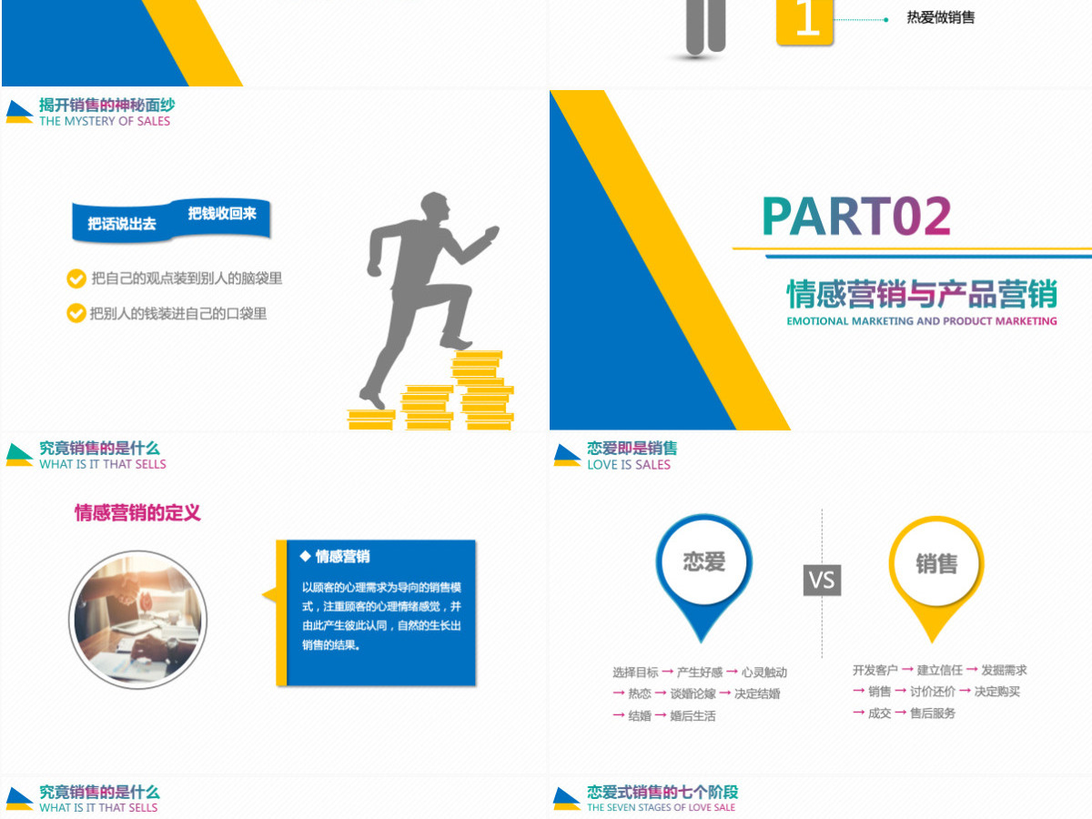 企业培训情感营销PPT模板