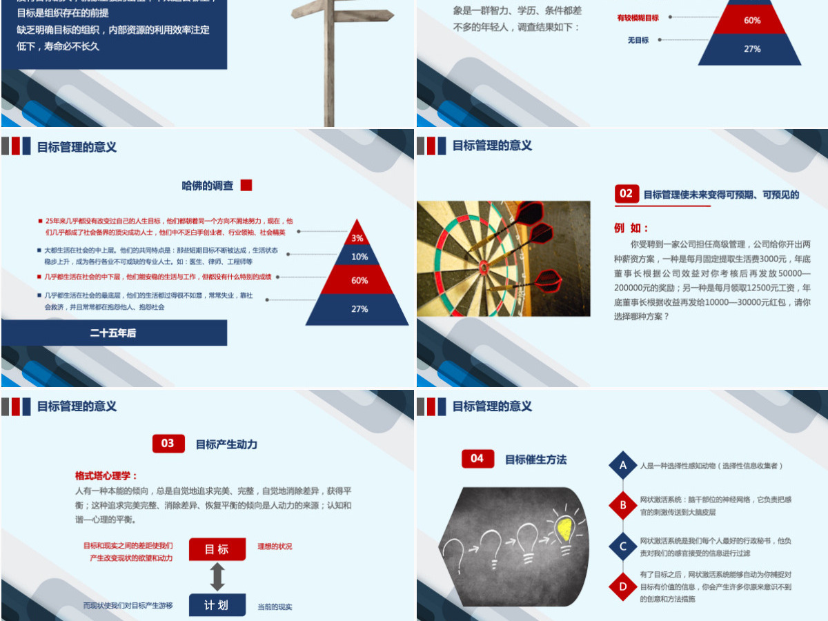 企业培训员工团队目标计划管理PPT模板
