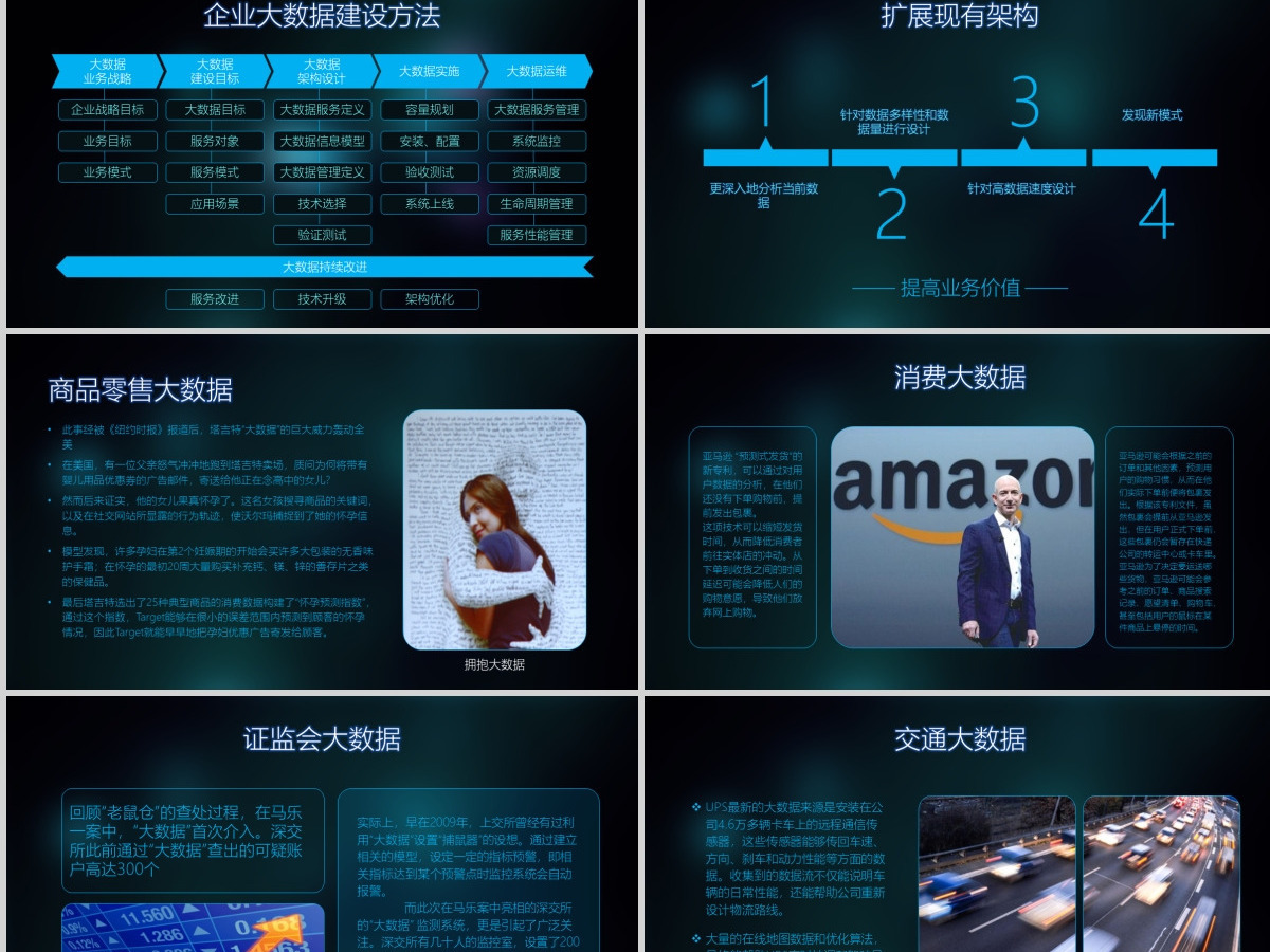 2021大数据云科技大数据PPT模板 2021大数据云科技大数据PPT模板