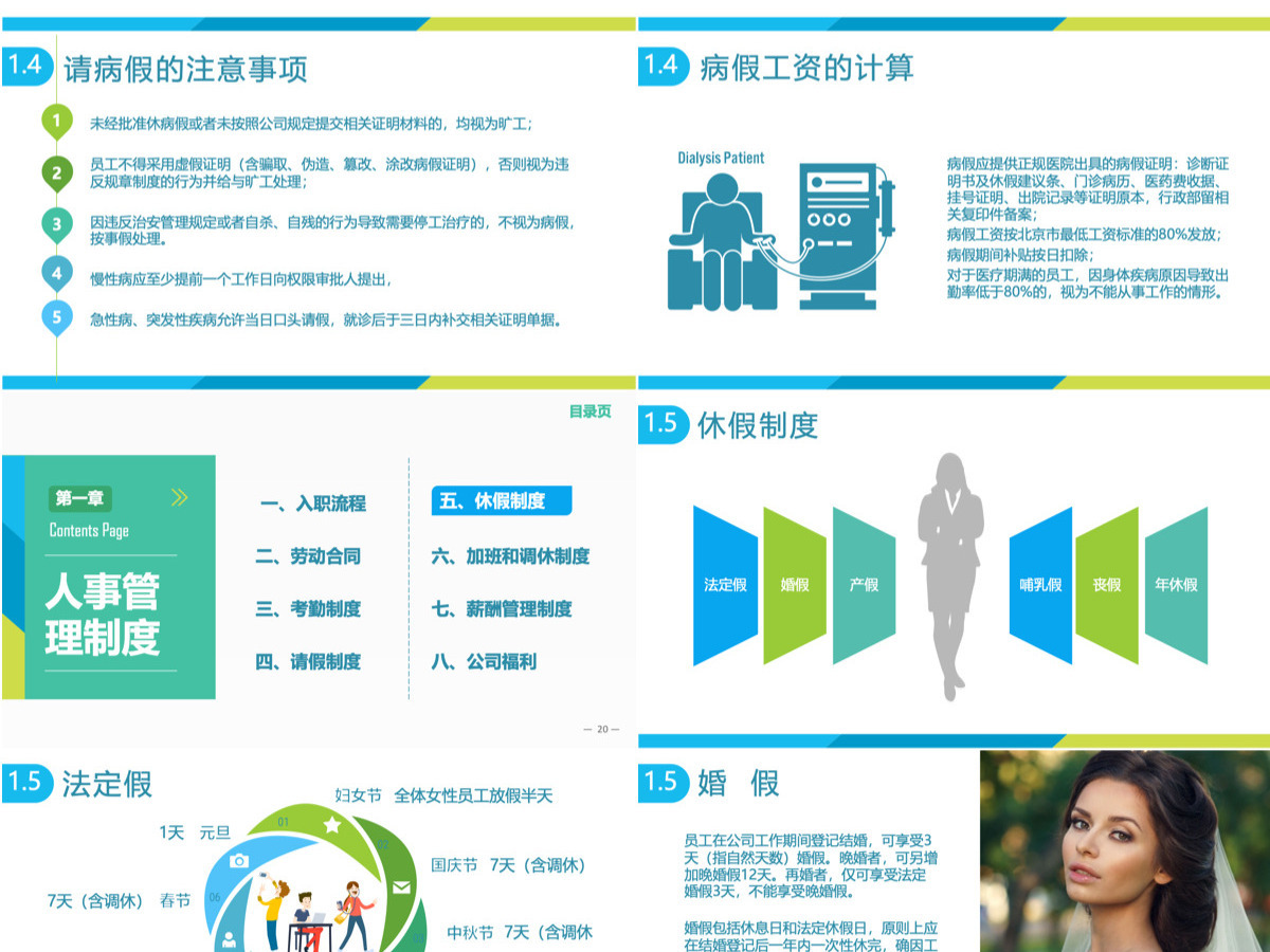 入职培训之员工手册PPT 入职培训之员工手册PPT