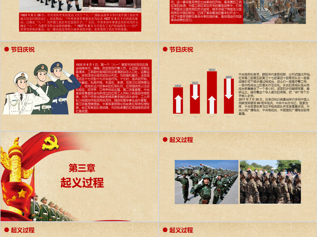 八一建军节PPT模板pptx
