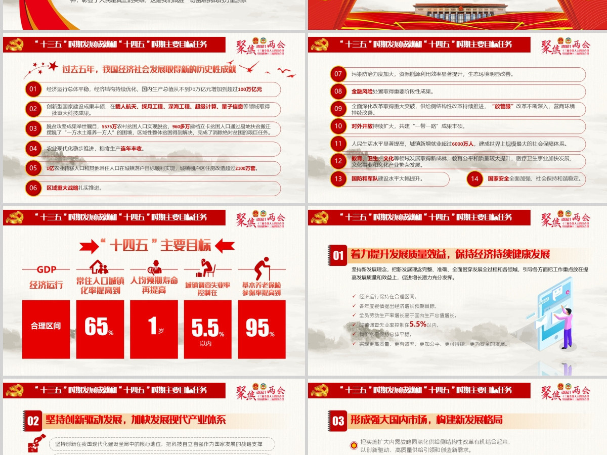 2021全国两会政府工作报告全文学习PPT模板-含讲稿