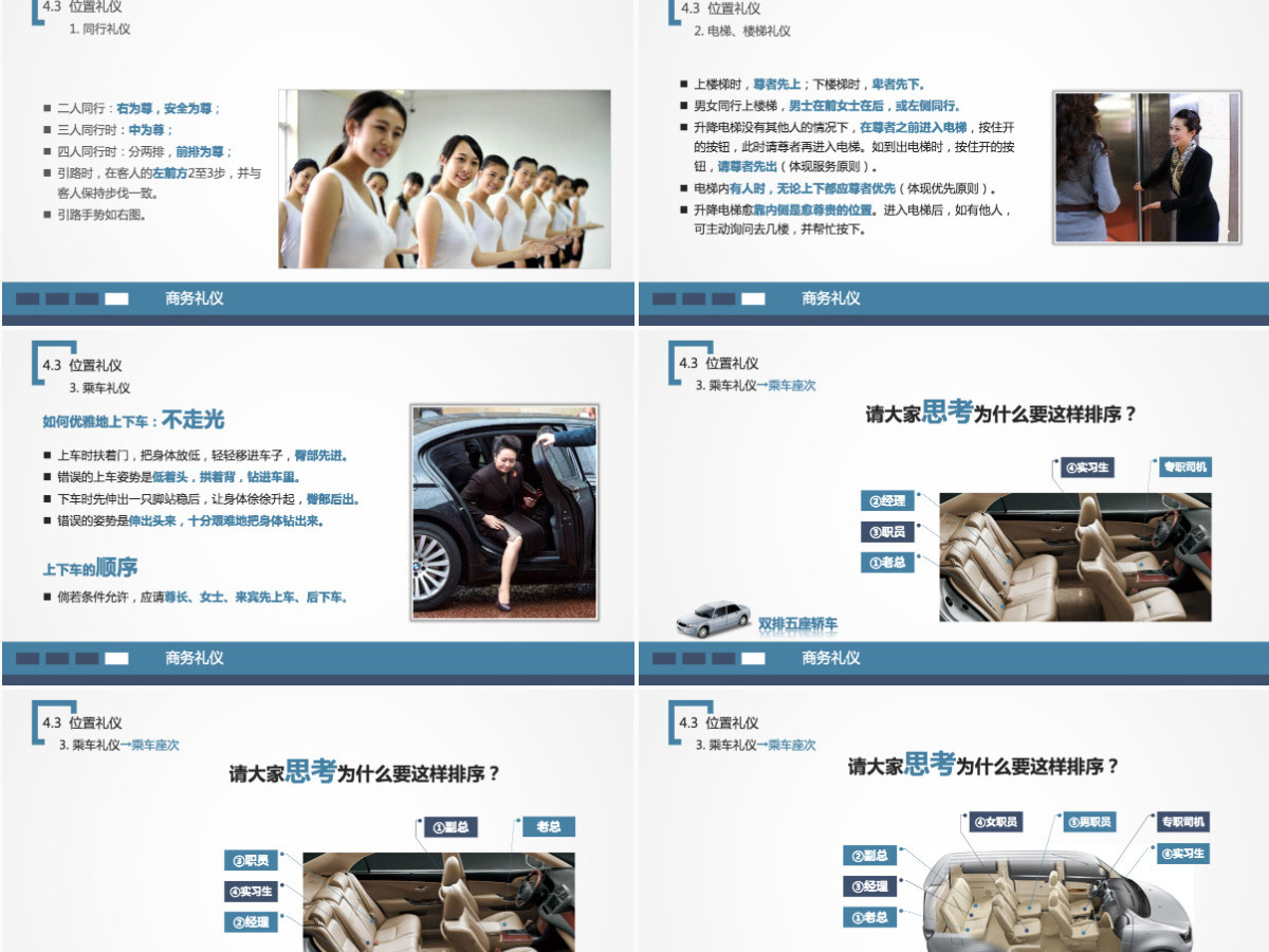 商务礼仪培训知识ppt模板幻灯片 商务礼仪培训知识ppt模板幻灯片