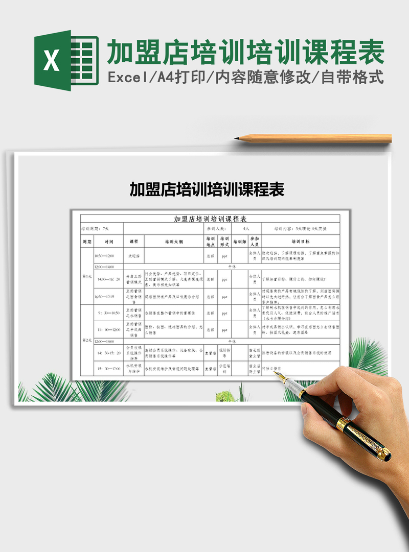 2021年加盟店培训培训课程表 2021年加盟店培训培训课程表