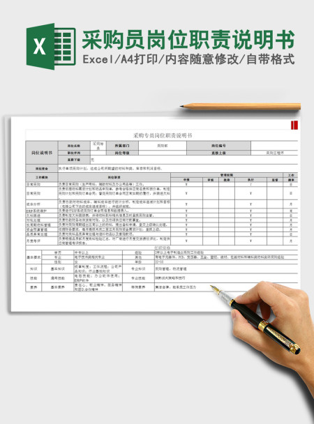 2021年采购员岗位职责说明书