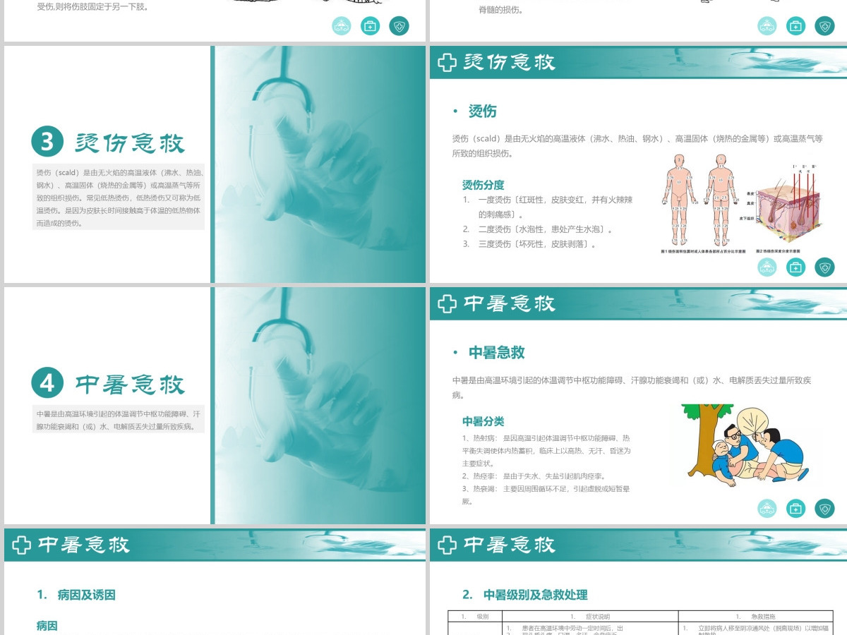 常见急救知识PPT模板医疗课程资源实践考核内容培训课件 常见急救知识PPT模板医疗课程资源实践考核内容培训课件
