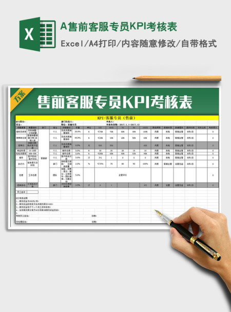 2022A售前客服专员KPI考核表免费下载 2022A售前客服专员KPI考核表免费下载