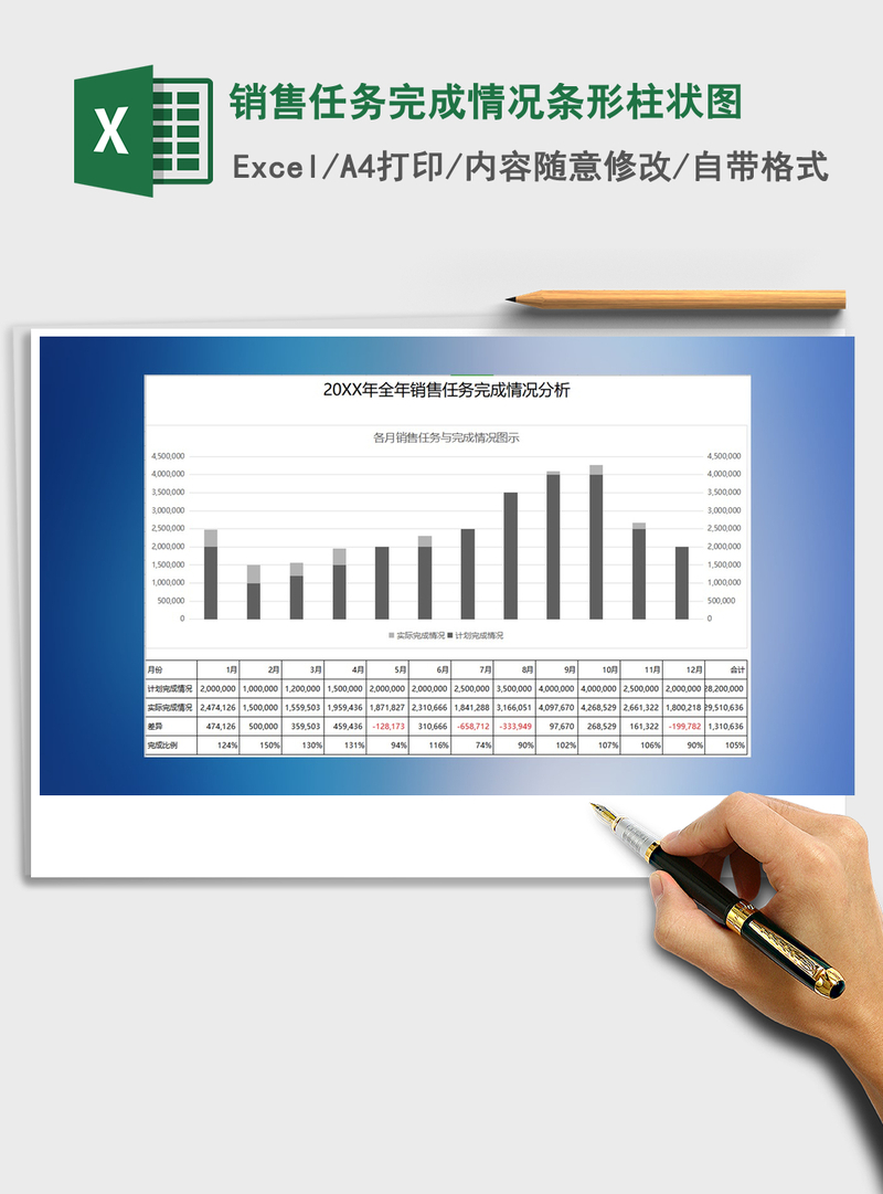 2021年销售任务完成情况条形柱状图 2021年销售任务完成情况条形柱状图