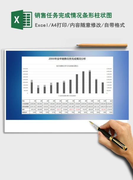 2021年销售任务完成情况条形柱状图 2021年销售任务完成情况条形柱状图