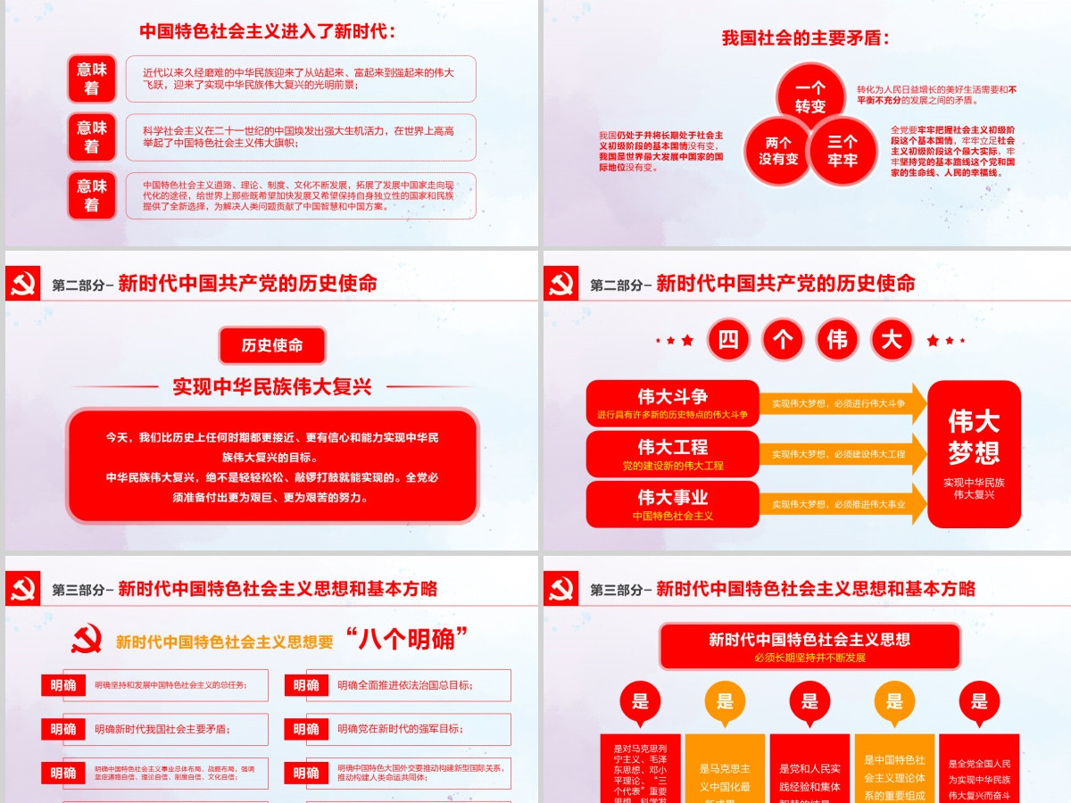2019党的十九大精神PPT模板--含讲稿 2019党的十九大精神PPT模板--含讲稿