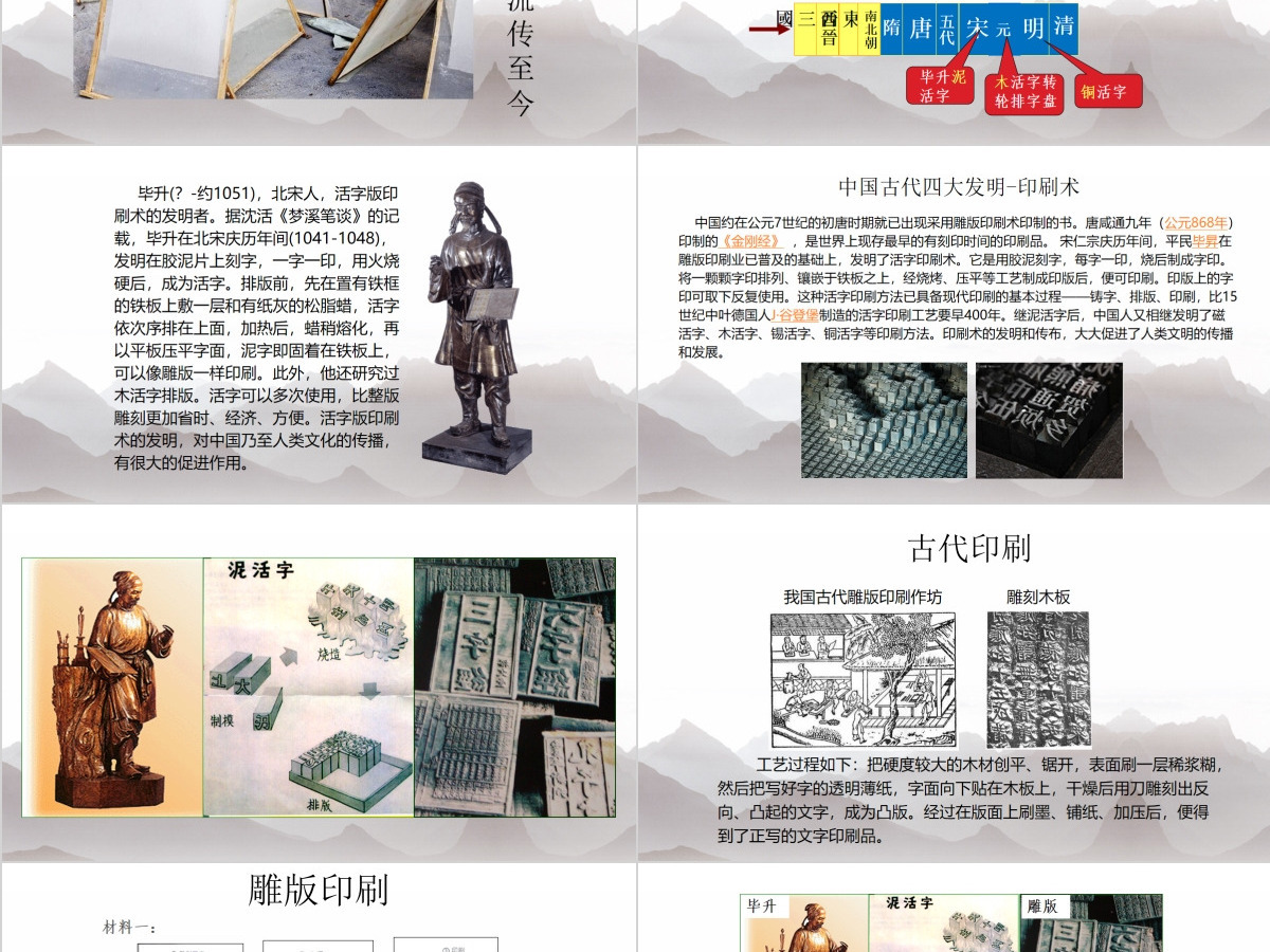 中国古代四大发明(小学课件)ppt 中国古代四大发明(小学课件)ppt